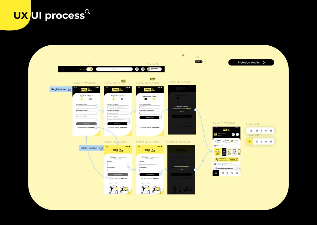 Proceso de diseño UX/UI en wireframe